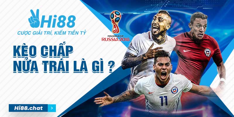 Kèo Chấp Nửa Trái Là Gì? Giải Mã Bí Kíp Soi Kèo Nổi Bật 7 kèo chấp nữa trái